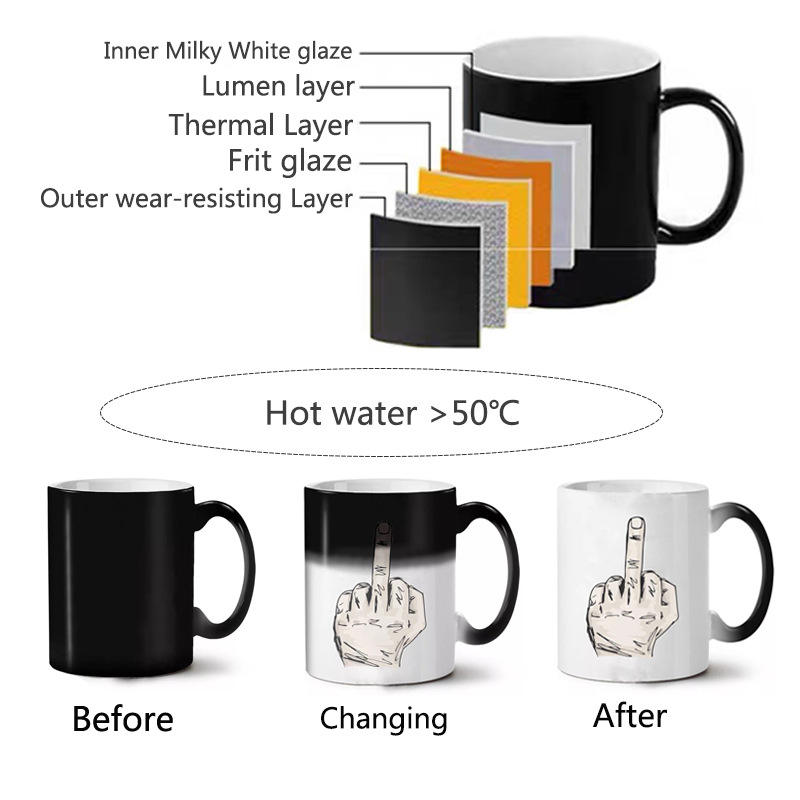 magic color-changing sublimation mug