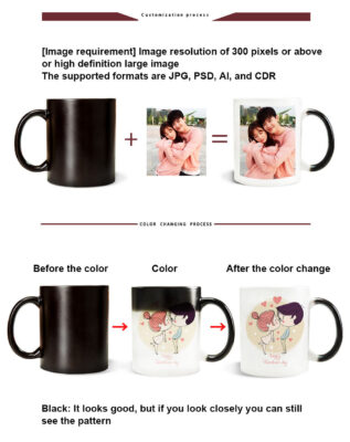 ceramic sublimation coffee mug
