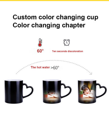 ceramic sublimation coffee mug