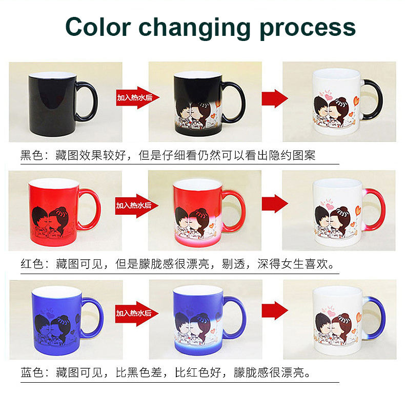 ceramic sublimation coffee mug